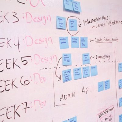 Project Management