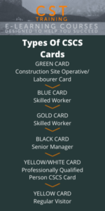 CSCS Cards