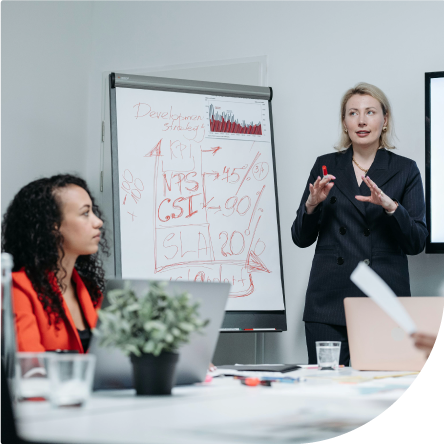 ILM Level 4 Award in Leadership & Management